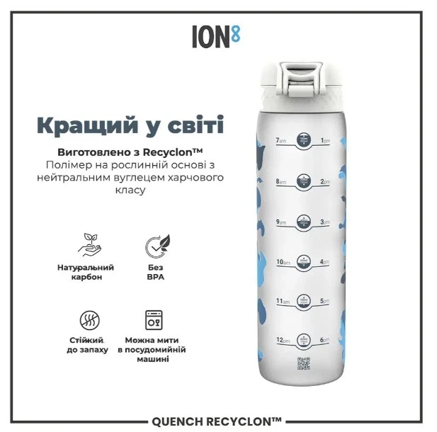 Бутылка для воды ION8 1000 мл BPA Free Times To Drink (ЭКО бутылка) Camo (I8RF1000PICAMO) - изображение 6