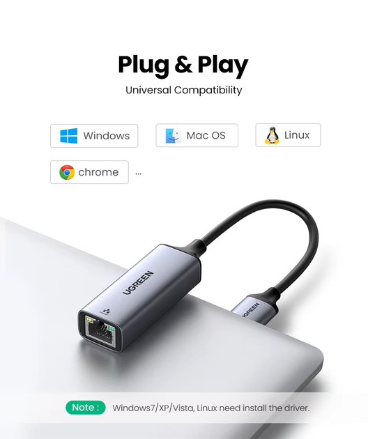 Мережевий адаптер UGREEN CM199 USB-C Gigabit Ethernet Adapter RJ45 1000mb/s (2000143) - зображення 4