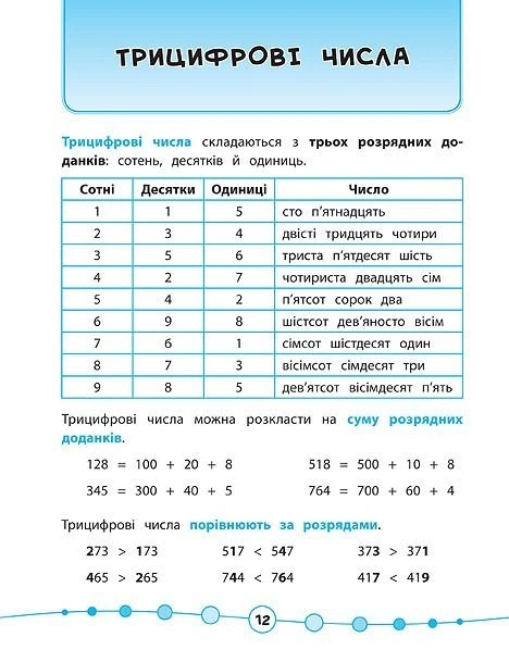 Я відмінник! Математика. Тести. 3 клас - Сікора Ю.О - УЛА (104188) - Фото 7 Я відмінник! Математика. Тести. 3 клас - Сікора Ю.О - УЛА (104188) - зображення 7