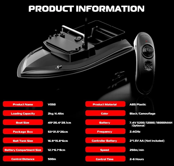Кораблик для рыбалки FLYTEC V050 прикормочный карповый катер для завоза прикормки и снастей - максимальная комплектация - сумка в подарок gps - изображение 7