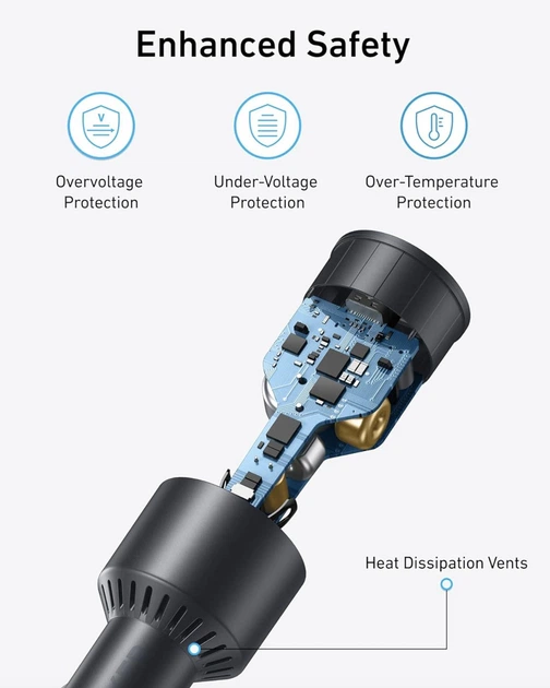 Автомобільний зарядний пристрій Anker USB-C Fast Car 3-Port Charger 167.5W з кабелем Type-C в комплекті - Фото 5 Автомобільний зарядний пристрій Anker USB-C Fast Car 3-Port Charger 167.5W з кабелем Type-C в комплекті - зображення 5