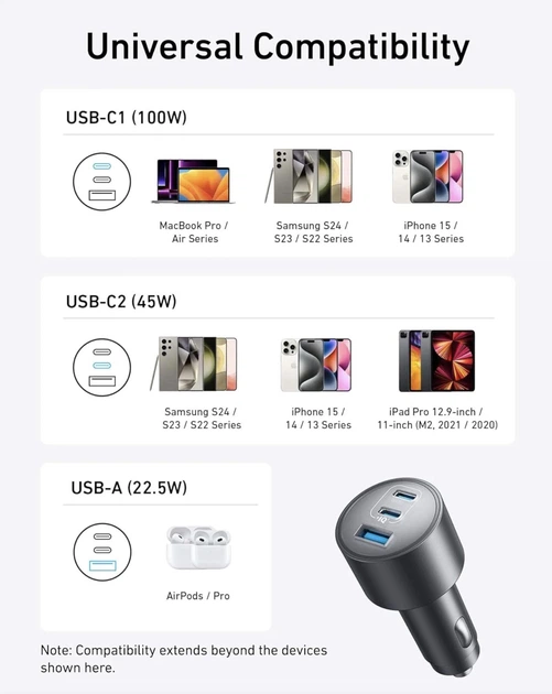Автомобільний зарядний пристрій Anker USB-C Fast Car 3-Port Charger 167.5W з кабелем Type-C в комплекті - Фото 7 Автомобільний зарядний пристрій Anker USB-C Fast Car 3-Port Charger 167.5W з кабелем Type-C в комплекті - зображення 7