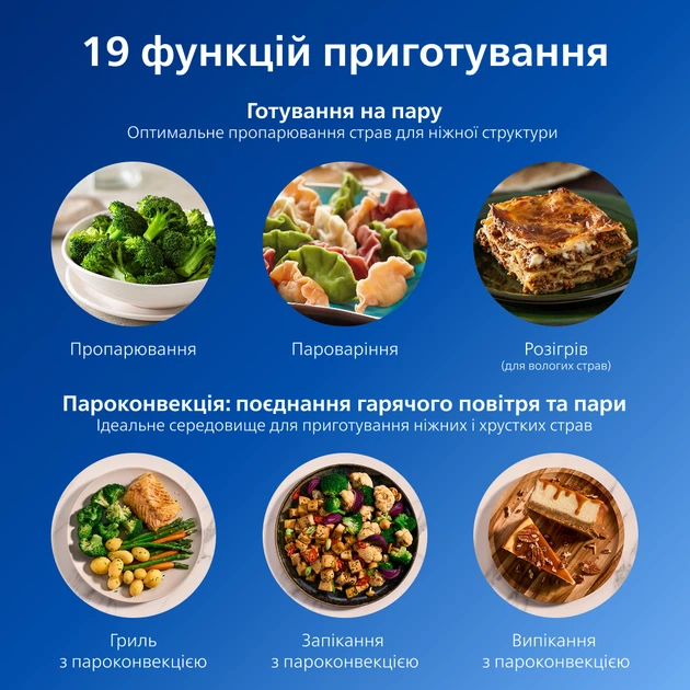 Мультипечь PHILIPS Ovi Dual Steam NA555/00 - изображение 9