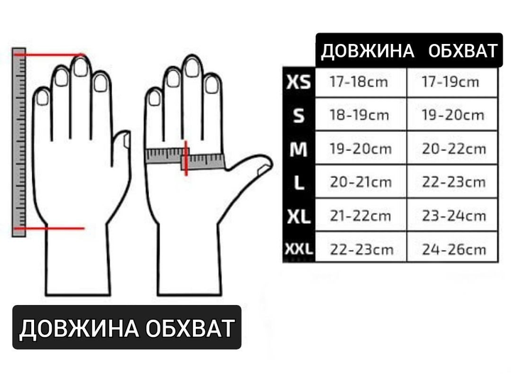Рукавички Medicom SafeTouch® Premium Orange нітрилові без пудри текстуровані розмір L 100 шт. Чорні 5,0 г (1117) - зображення 2