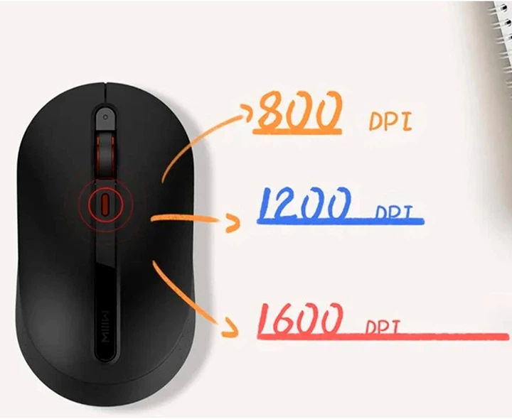 Комплект бездротовий Xiaomi MiiiW Keyboard and Mouse Combo Gen 3 PB03 Wireless White (MW24PB03 White) - зображення 7