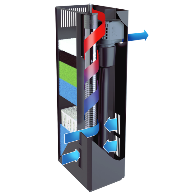 Filtr do akwarium Juwel Bioflow M (4022573870503) - obraz 3