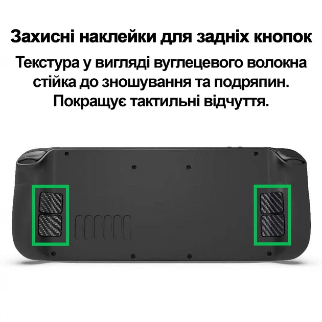 Защитный комплект набор PGTECH Protective Kit 16 в 1 для Steam Deck LCD и OLED версий GP-812 накладки наклейки заглушки фильтры - изображение 6