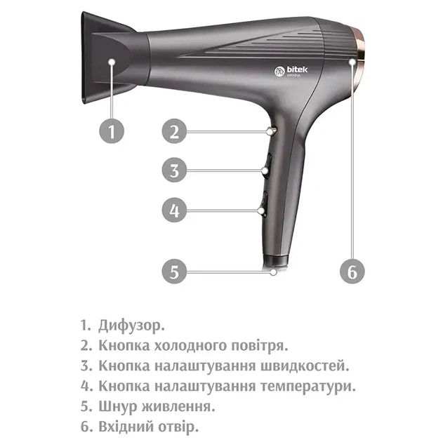 Фен для волос 3600Вт BITEK BT-4015 (4-2505276066) - изображение 5