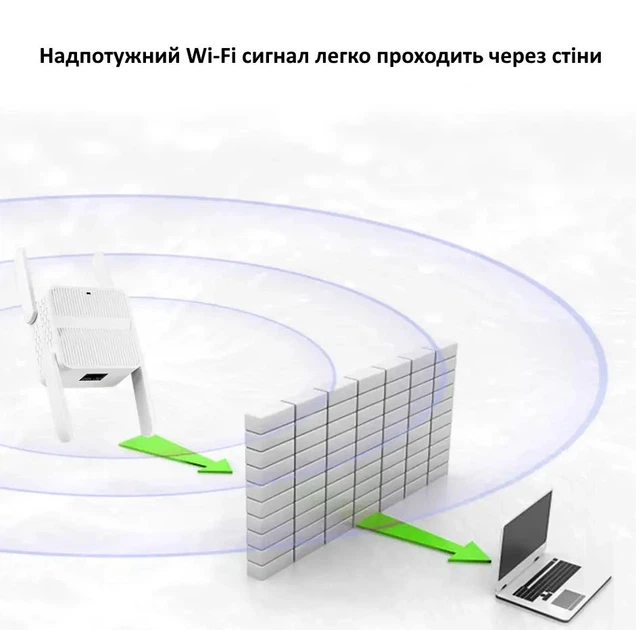 Усилитель сигнала Wi Fi 1500 Mбит/с двухдиапазонный 2,4/5 ГГц Репитер Shenzhen Century AX1500 ретранслятор вай фай - Фото 8 Усилитель сигнала Wi Fi 1500 Mбит/с двухдиапазонный 2,4/5 ГГц Репитер Shenzhen Century AX1500 ретранслятор вай фай - изображение 8