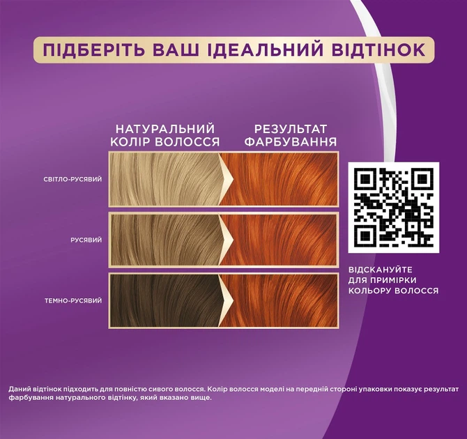 Стойкая крем-краска для волос Palette Интенсивный цвет 7-77 Насыщенный медный 110 мл (9000101706321) - изображение 5