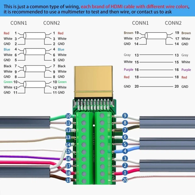 Разъем кабельный HDMI штекер Hyperline ACM-HDMI19-M-PCB с PCB и металлическим разборным корпусом для кабеля Ø 5–10 мм (4 разных вставки) - изображение 3