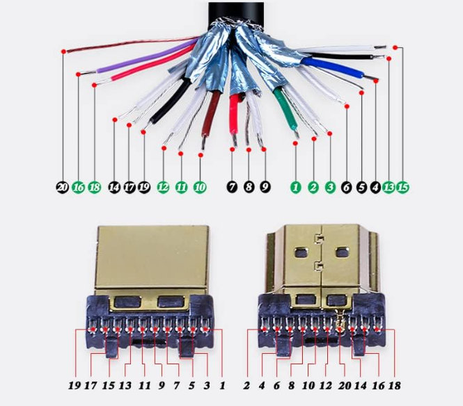 Разъем кабельный HDMI штекер Hyperline ACM-HDMI19-M-PCB с PCB и металлическим разборным корпусом для кабеля Ø 5–10 мм (4 разных вставки) - изображение 8