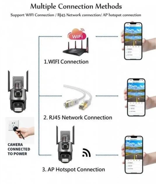 WiFi камера відеоспостереження P11 ICSEE 3MP+3MP з поворотом PTZ IP66 і відстеженням руху - зображення 14