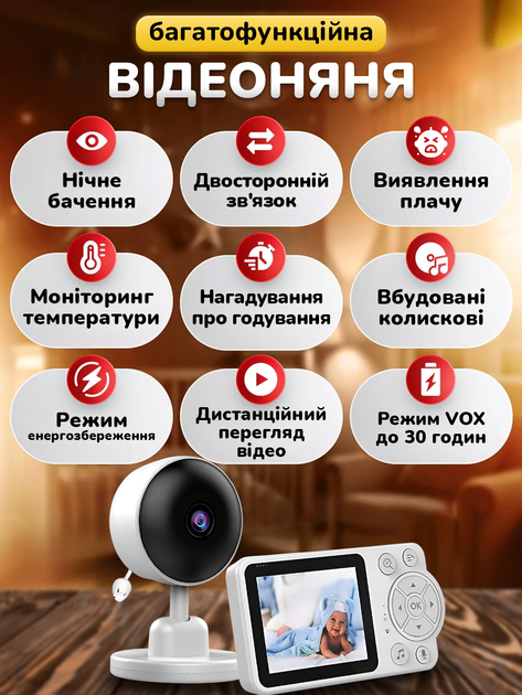 Відеоняня Andowl з бездротовим блоком 2.4 ГГц з нічним баченням (Q-A006) - зображення 5
