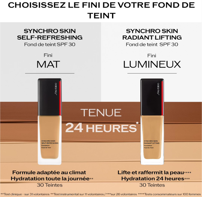 Podkład matujący Shiseido Synchro Skin Radiant Lifting SPF30 rozświetlająco-liftingujący 240 Quartz 30 ml (729238216440) - obraz 3