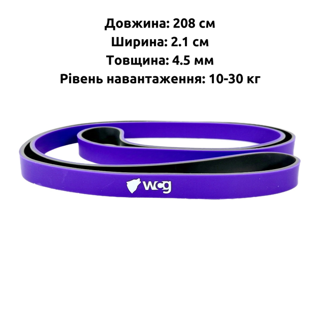 Резинка-эспандер для тренировок и фитнеса WCG Two Colors латексная 10-30 кг (W-4085P-1) - изображение 6