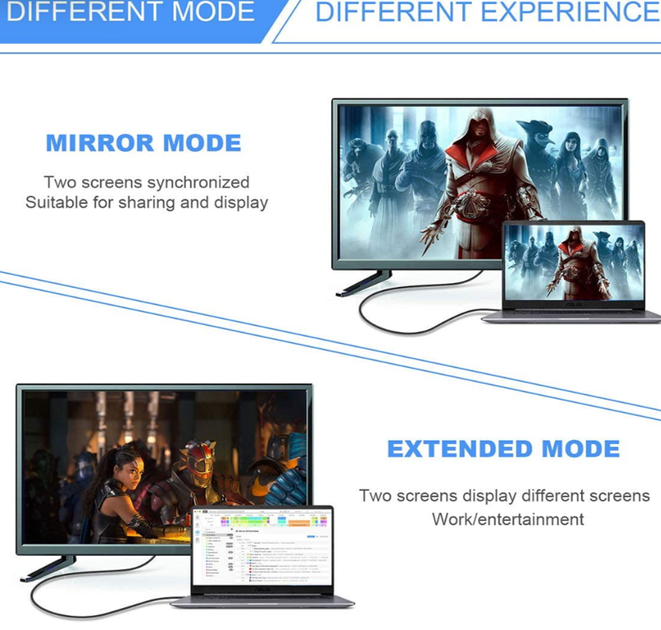 Кабель цифровой DisplayPort DP2DP1.4-MM-05 DP167 версия 1.4 штекер / штекер ∅6 мм (5 м) 32.4 Гбит/с 144 Мгц цвет графит в оплетке I-Taki - изображение 3