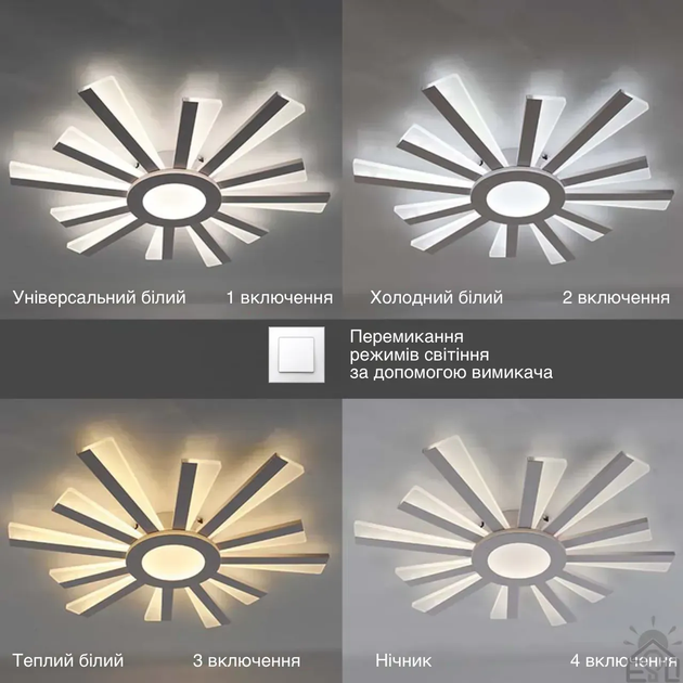 Управляемая LED люстра Esllse TERESA 70W R APP "солнышко" с пультом и приложением для смартфона 550x50-WHITE - изображение 6