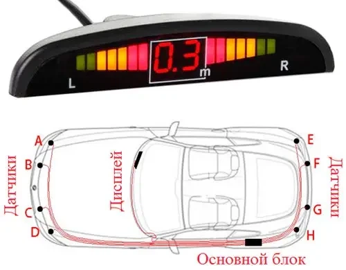 Парктроник на 8 датчика с дисплеем Assistant Parkin парковочный радар 4904 - изображение 6