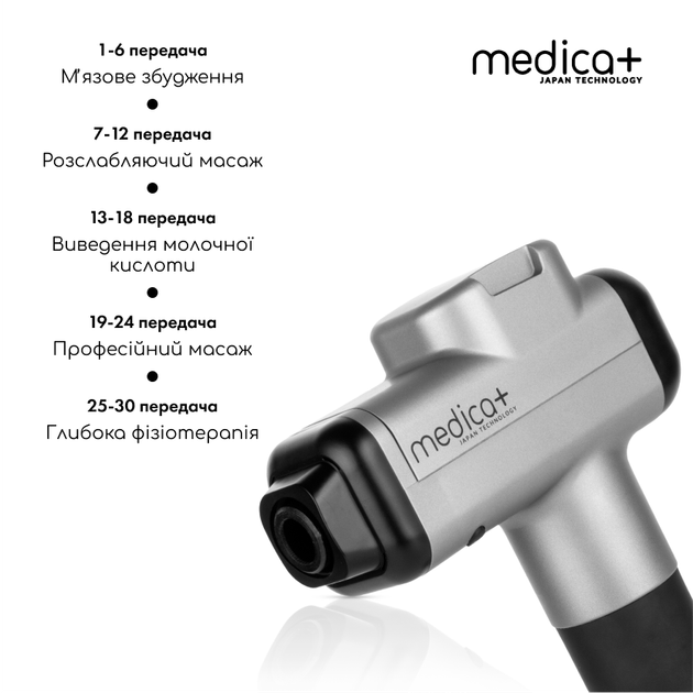 Перкуссионный ручной массажер для тела и мышц Medica+ MassHand Pro 6.0 - изображение 2