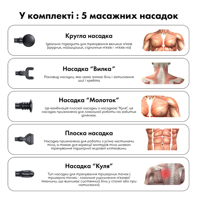 Перкуссионный ручной массажер для тела и мышц Medica+ MassHand Pro 6.0 - изображение 11