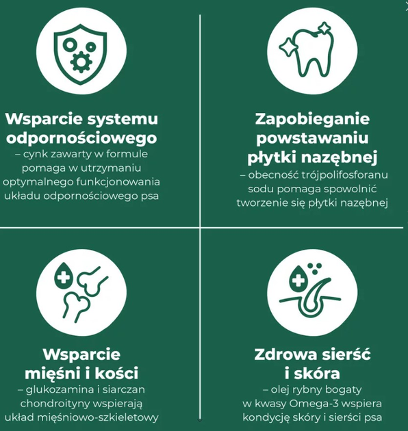 Сухий корм для собак Comfy Appetit Vita Superfood Adult All Breeds Buffalo 12 кг (5905546342209) - зображення 6