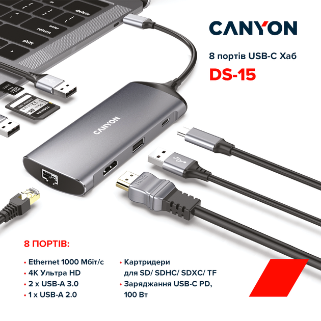 USB-хаб Canyon 8 port USB-C Hub DS-15 (CNS-TDS15) - изображение 4