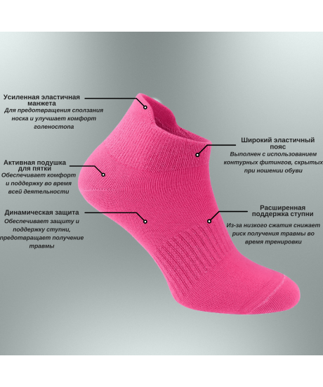 Спотивные носки Corl от MK SOCKS Корал(35-38) R-1023-C - Фото 3 Спотивные носки Corl от MK SOCKS Корал(35-38) R-1023-C - изображение 3