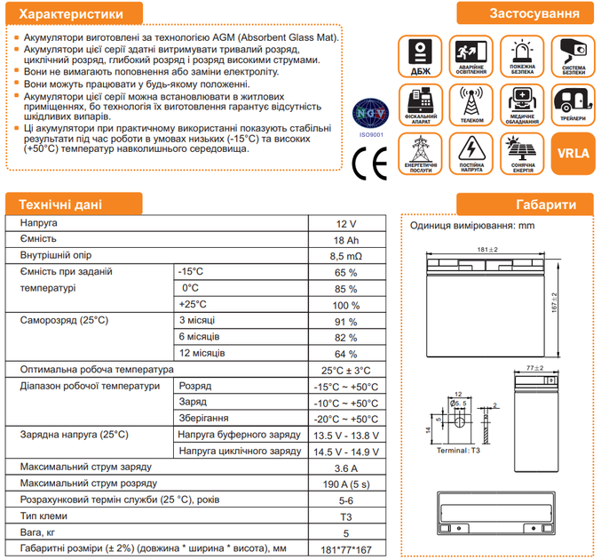 Аккумулятор кислотный AGM LogicPower LPM 12 - 18 AH - Фото 2 Аккумулятор кислотный AGM LogicPower LPM 12 - 18 AH - изображение 2