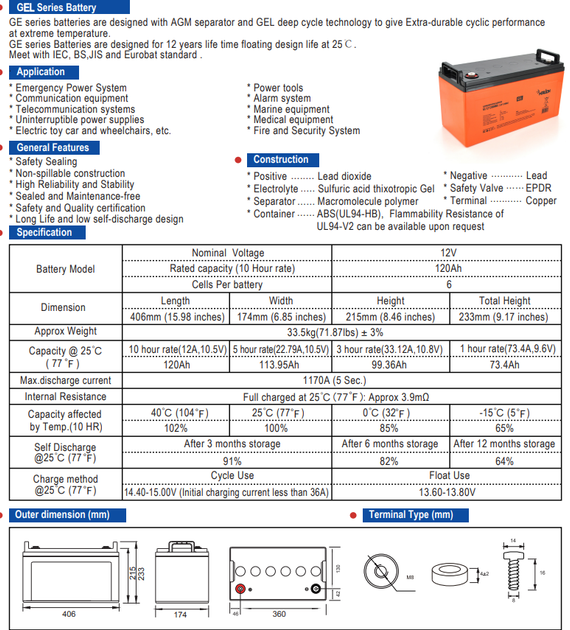 Аккумулятор Merlion GL121200M8 12 V 120 Ah - Фото 2 Аккумулятор Merlion GL121200M8 12 V 120 Ah - изображение 2