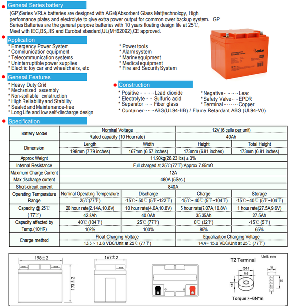 Аккумулятор Merlion GL12400M6 12 V 40 Ah - изображение 2