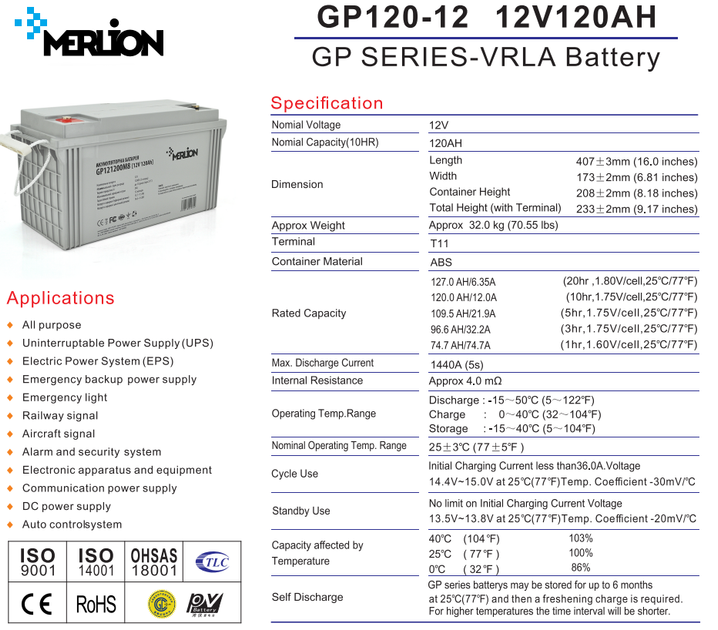 Акумулятор Merlion AGM GP121200M8 12V 120Ah - Фото 2 Акумулятор Merlion AGM GP121200M8 12V 120Ah - зображення 2