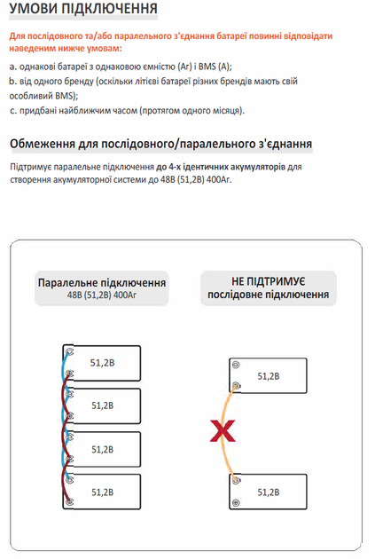 Акумулятор Li Time LiFePO4 51.2V 100Ah - зображення 5