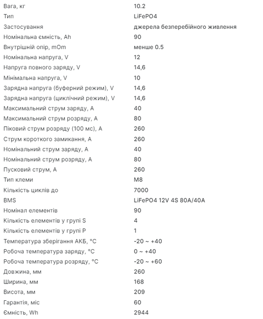 Акумулятор LP LiFePO4 12V-90Ah (BMS 80A/40А) універсальний пусковий із зарядним пристроєм - зображення 2