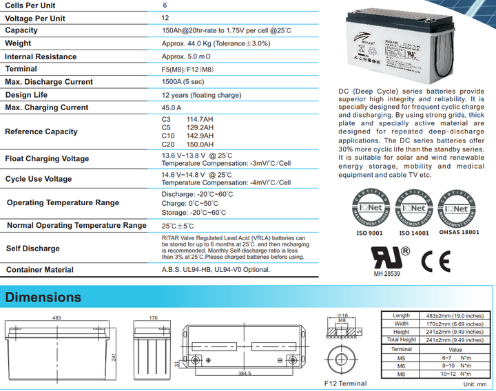 Акумулятор AGM RITAR DC12-150 - Фото 2 Акумулятор AGM RITAR DC12-150 - зображення 2