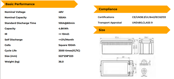 Аккумулятор Lexron LR-LTM-48V-100AH - изображение 3
