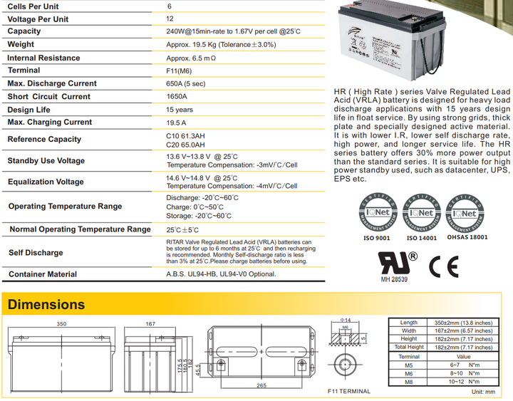 Акумулятор AGM RITAR HR12-240W - зображення 2