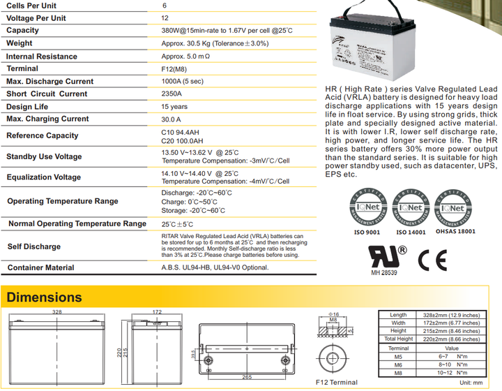 Акумулятор AGM RITAR HR12-380W - зображення 2