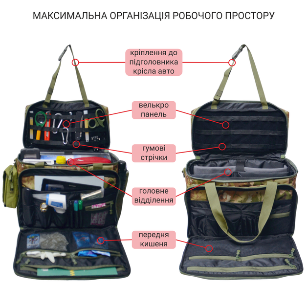 Адміністративна дорожня тактична сумка-органайзер DERBY PatrolBag multicam, камуфляжна сумка в авто для рибалки та полювання пересувний офіс міцна ручна поклажа в літак 40 30 20, кишеня для ноута 13"-17" мультикам - зображення 4