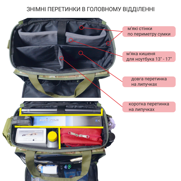 Адміністративна дорожня тактична сумка-органайзер DERBY PatrolBag multicam, камуфляжна сумка в авто для рибалки та полювання пересувний офіс міцна ручна поклажа в літак 40 30 20, кишеня для ноута 13"-17" мультикам - зображення 7