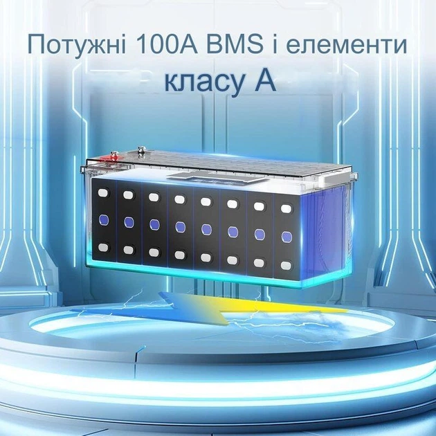 Аккумуляторная батарея Redodo LiFePO4 25.6V 100Ah 2560Wh - Фото 3 Аккумуляторная батарея Redodo LiFePO4 25.6V 100Ah 2560Wh - изображение 3