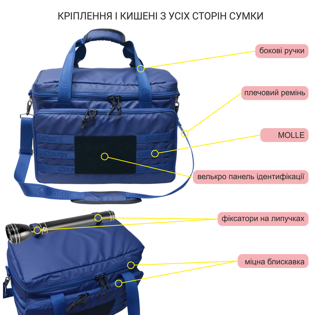 Сумка-органайзер дорожная DERBY PatrolBag синяя передвижной офис для ВМС, ВПС, на кресло сиденье автмобиля крепкая ручная кладь в самолет 40 30 20, карман ноут - изображение 5