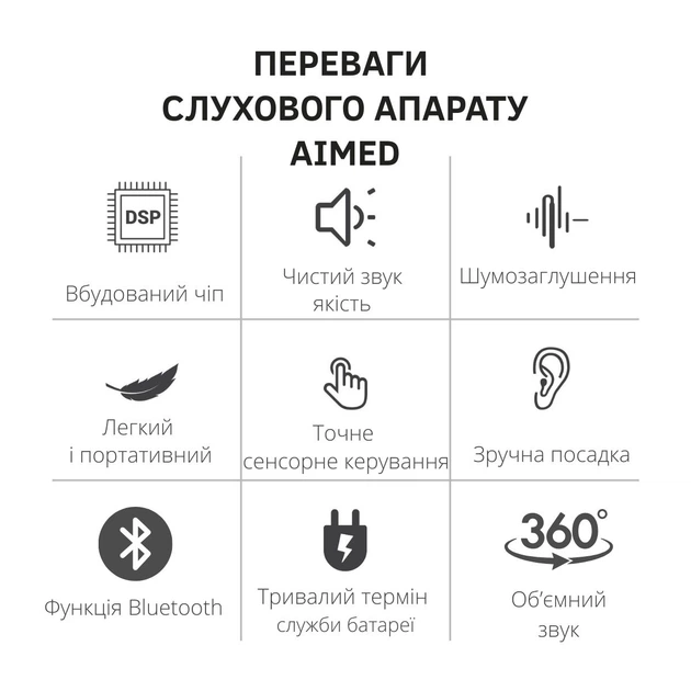 Слуховой аппарат AIMED Hearing Aid Pro Series W10 с подключением Bluetooth и портативным кейсом для зарядки Черный - изображение 8