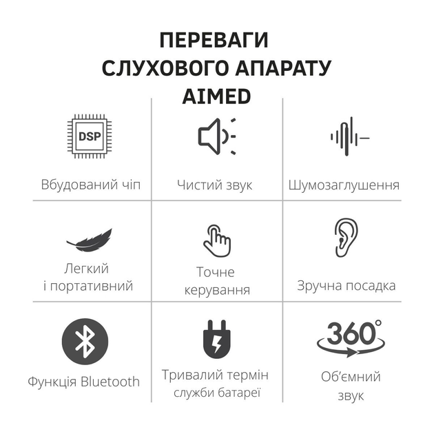Слуховой аппарат AIMED Hearing Aid Pro Series N08 с подключением Bluetooth и креплением на шею Черный - изображение 12