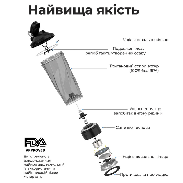 Електричний шейкер VOLTRX VortexBoost 600 мл Tritan Black (Vortex_Black) - зображення 9
