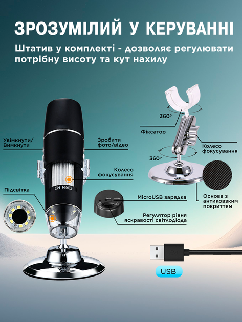 Цифровой электронный USB микроскоп 1600Х с подсветкой. Mod2. Подключение к Windows, Android, MacOS (micros-USB) - изображение 8