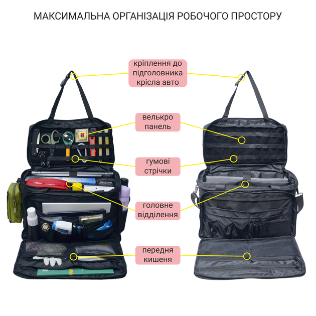 Дорожная сумка-органайзер на сиденье авто DERBY PatrolBag черная универсальная патрульная сумка мобильный офис, ручная кладь с отделом для ноутбука 13"-17" - Фото 4 Дорожная сумка-органайзер на сиденье авто DERBY PatrolBag черная универсальная патрульная сумка мобильный офис, ручная кладь с отделом для ноутбука 13"-17" - изображение 4
