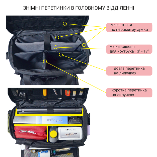 Дорожная сумка-органайзер на сиденье авто DERBY PatrolBag черная универсальная патрульная сумка мобильный офис, ручная кладь с отделом для ноутбука 13"-17" - Фото 5 Дорожная сумка-органайзер на сиденье авто DERBY PatrolBag черная универсальная патрульная сумка мобильный офис, ручная кладь с отделом для ноутбука 13"-17" - изображение 5