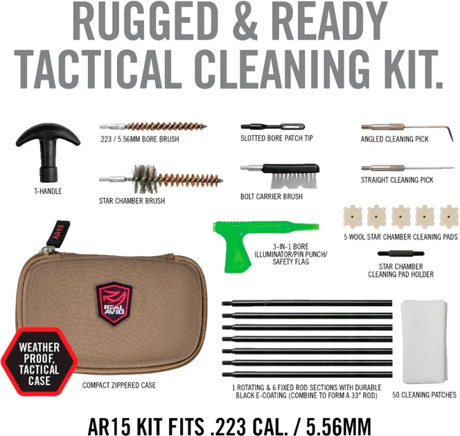 Набір для чищення Real Avid AR-15 калибр 223 Gun Cleaning Kit (813119011405) - зображення 5
