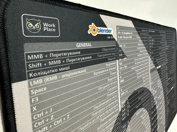 Игровая поверхность WorkPlaceShop Сочитание Клавиш для Blender 300х500 мм - изображение 7
